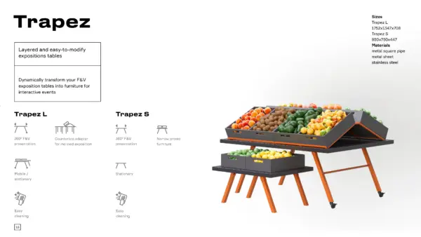 GREORA TRAPEZ — Expositor Trapezoidal para Frutas y Verduras | 1752 mm