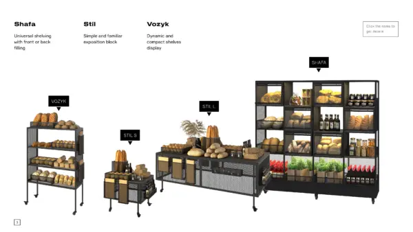 VOLOKNO SHAFA — Expositor de Panadería Autoportante | 1940 mm