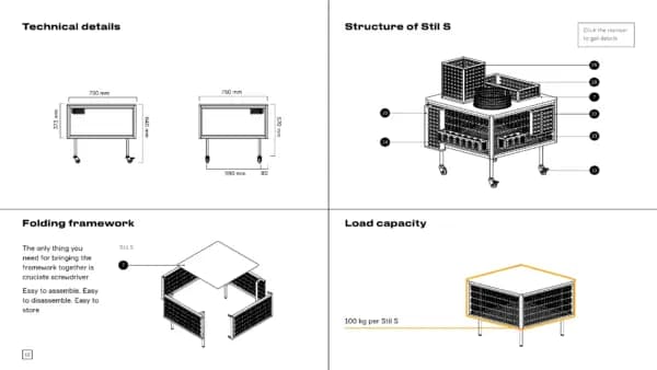 VOLOKNO VOZYK — Carro Expositor para Panadería | 1000 mm