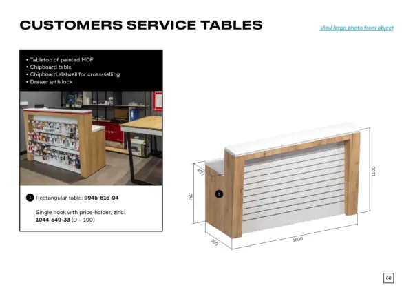 Electronics Service Tables
