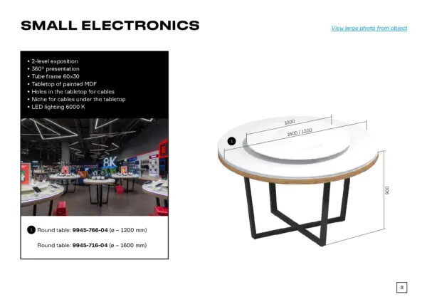 Electronics Tables